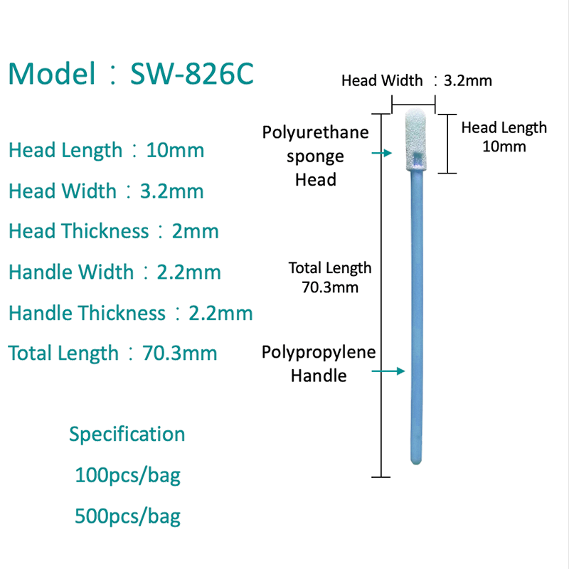 SW-826Cラウンドヘッド耐久性ダストフリースポンジスワブ